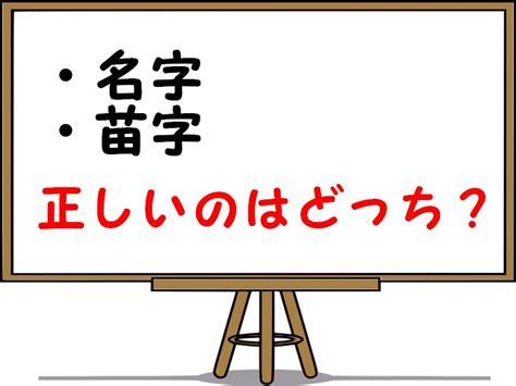 上砂|「上砂」という名字（苗字）の読み方は？レア度や由来、漢字の。